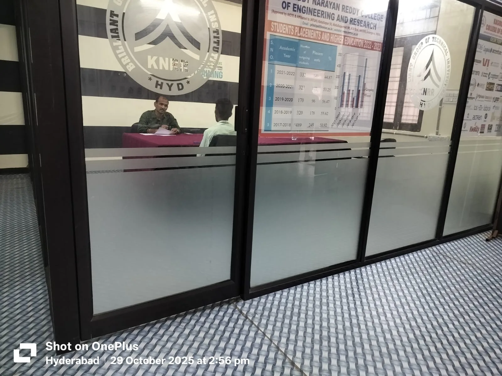 SIMCO CALIBRATIONS AND TESTING PVT LTD Campus Drive – BRIL